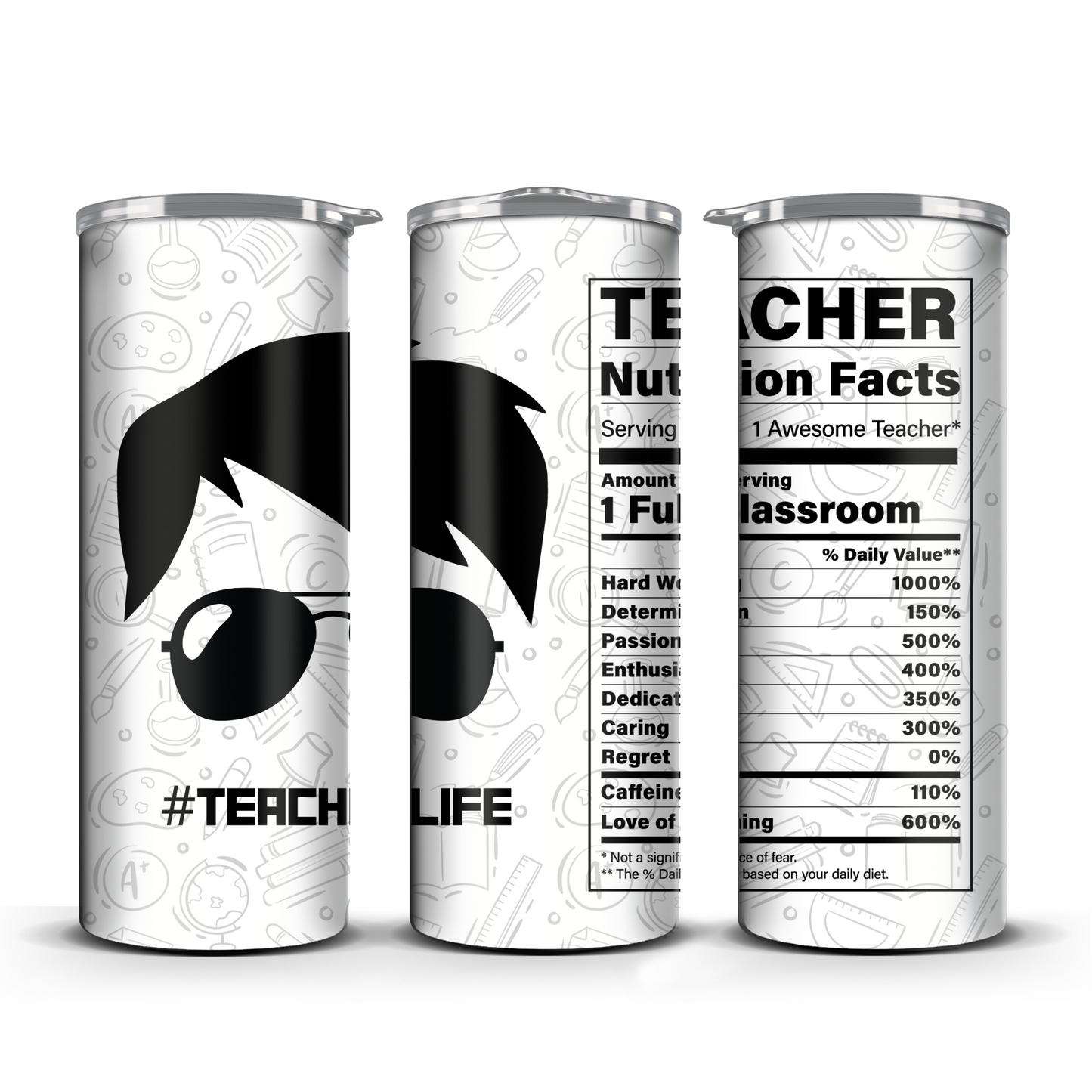 Teacher Nutrition Facts 2