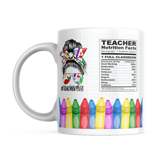 Teacher's Nutrition Facts 1